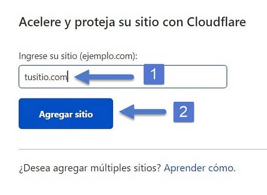 cloudflare cdn tutorial